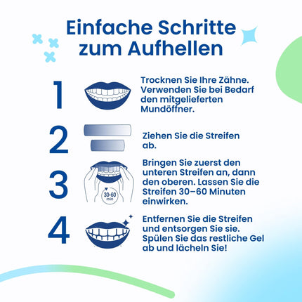 DRDENT Professional Teeth Whitening Strips 21 Applications - Enamel Safe - No Sensitivity - Professional Teeth Whitening Strips - 42 Strips + Mouth Opener Included