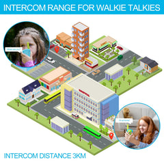 Oulesvte 2 Pack Walkie Talkie, VOX Function Radio, LED Flashlight, Long Range 3km Walkie Talkie, Walkie Talkie Children, Walkie Talkie Children Adults for Adventure, Camping, Hiking