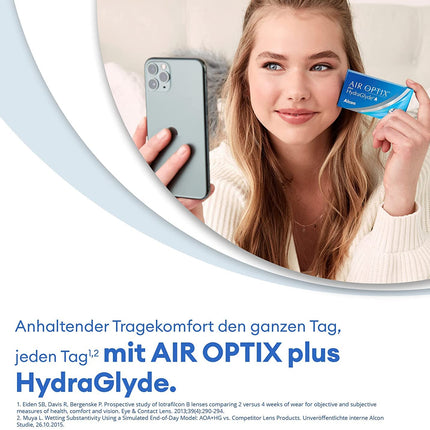 Air Optix plus HydraGlyde monthly soft contact lenses | 6 lenses | BC 8.6 mm | DIA 14.2 mm | -02.25 diopters