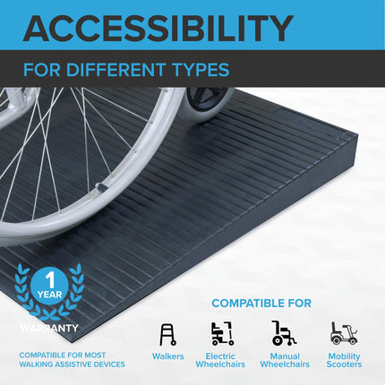 The Ramp People rubber threshold ramp for wheelchairs 4mm - 70mm (24mm (100x24x2.4cm LWH))