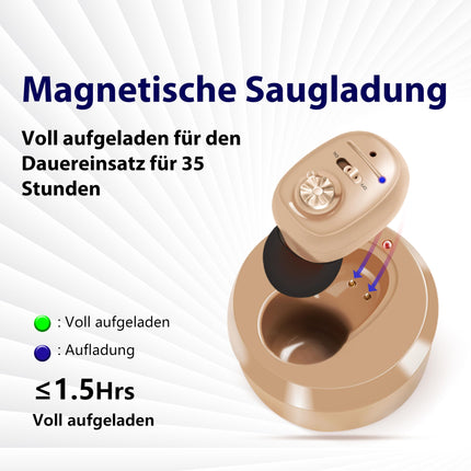 Britzgo sound device, specially designed for the elderly, with noise reduction function, makes everyday conversations effortless, offers an extremely long battery life (Beige)