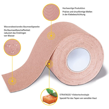 K-Active Tape Gentle | Kinesiotapes extra skin-friendly | For sensitive skin &amp; allergy sufferers | Sensitive kinesiology tape | [5cm x 5m] | Skin