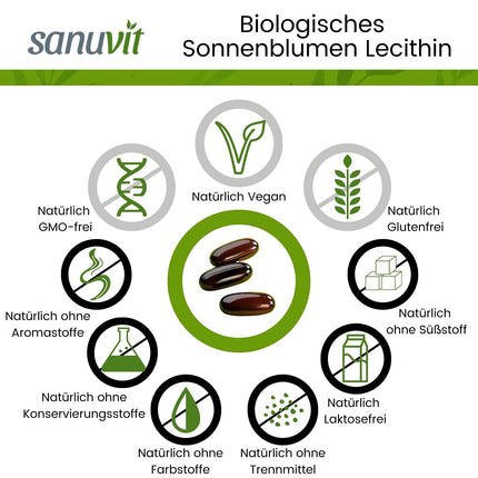 Sanuvit® - Organic Sunflower Lecithin Capsules | 1200 mg per daily dose | High dosage | High bioavailability and tolerability | Vegan | Made in Austria | 180 Capsules