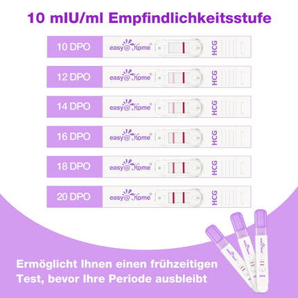 Easy@Home 5 x Pregnancy Test Early Pregnancy Test: Ultra Sensitive Pregnancy Test 10 mIU/ml - Reliable Early Pregnancy Test with High Accuracy - 5 HCG Test