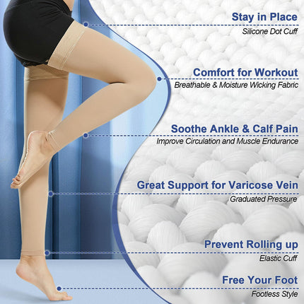 Beister compression stockings for women and men, medical thigh support stockings, 20-30 mmHg, with dot silicone band, thigh footless compression stockings for varicose veins and edema