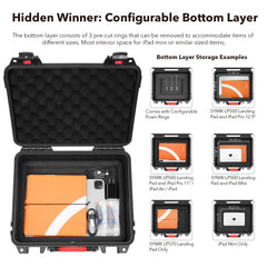 SYMIK Two-layer waterproof case for DJI Mini 4 Pro, Professional drone case bag for DJI Mini 4 Pro/3/Pro, RC/RC2/N1/N2, Fly More Combo drone accessories P330-MMDL
