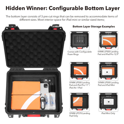 SYMIK Two-layer waterproof case for DJI Mini 4 Pro, Professional drone case bag for DJI Mini 4 Pro/3/Pro, RC/RC2/N1/N2, Fly More Combo drone accessories P330-MMDL