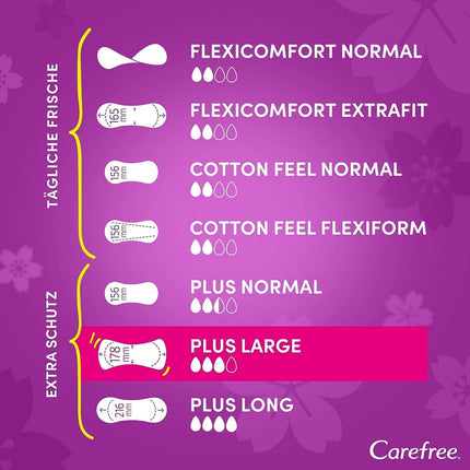 Carefree Plus Large panty liners with fresh scent (1 x 48 pieces), extra wide and super absorbent to lock in fluids instantly, neutralizes odors, size Plus Large