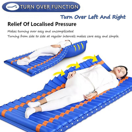 RVUEM Anti-Decubitus Mattress, Alternating Pressure Mattress, Medical Air Mattress, Prevention and Treatment of Pressure Sores, Wounds and Ulcers, for Hospital Bed or Home Bed, Blue, T06C