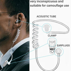BARRU 2Pcs Earpiece Sound Tube, Replacement Sound Tube, Sound Tube Radio, Transparent Replacement Tube for Walkie Talkie Radios with Holding Clip, Headphone Two-Way Radio Replacement Tube