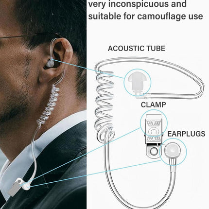 BARRU 2Pcs Earpiece Sound Tube, Replacement Sound Tube, Sound Tube Radio, Transparent Replacement Tube for Walkie Talkie Radios with Holding Clip, Headphone Two-Way Radio Replacement Tube