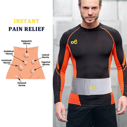 gagaiuco Umbilical Hernia Belt for Men and Women - Abdominal Support Brace with Compression Pads - Umbilical, Belly Button, Upper Abdominal and Lower Abdominal Hernia Prevention Aid.