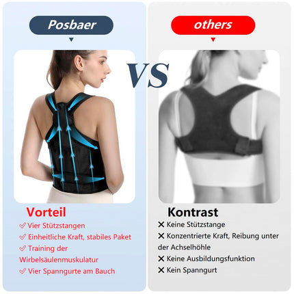 Posbaer Back Straightener Comfortable and Adjustable Back Support Belt, Posture Corrector Back Men Women, Open Your Shoulders