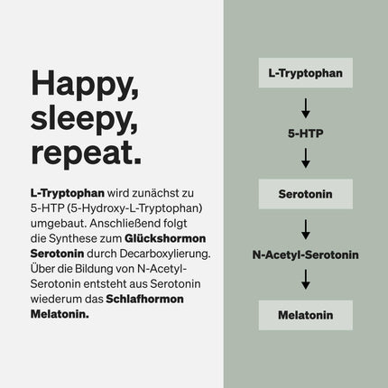 L-Tryptophan - high dose with 500mg per capsule - 240 vegan capsules - 8-month supply - From plant fermentation - Laboratory tested, no unwanted additives, vegan