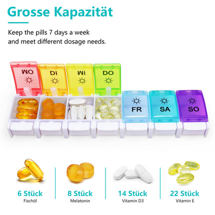 MOLN HYMY 7-Day Pill Box, 2 Compartments, Morning and Evening Pill Box, Large Capacity, BPA-Free, 14 Compartments, Push Button (Rainbow)