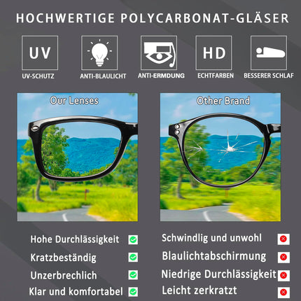 COJWIS 5 Pack Reading Glasses Blue Light Filter Glasses Men Women Black Reader Computer Glasses Spring Hinge Reading Glasses (5 Black, 2.0, Diopters)