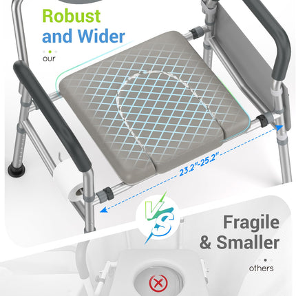 Hybodies Heavy Duty Bariatric Commode, 4-in-1 Portable Bedside Commode or Over-Toilet Chair, Extra Wide | Height Adjustable | Easy to Clean, Handicap Commode Chair for Elderly with