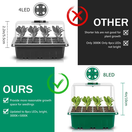 Indoor greenhouse cultivation box, 5 pieces mini greenhouse cultivation with plant lamp, greenhouse with full spectrum lid and ventilation, ideal for plant growth