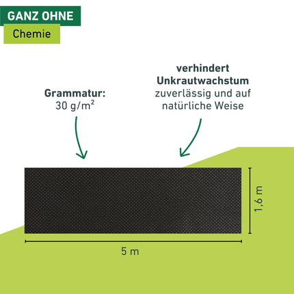 Windhager Weed Fleece Basic, Garden Fleece, Garden Film, Cover Fleece, Root Barrier, Breathable, Water-permeable, 5 x 1.6 m, 06319, black