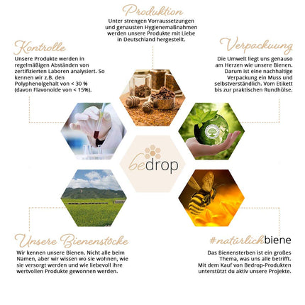 Propolis drops without alcohol - Propolis extract also suitable for children and animals - Pure beekeeper quality, alcohol-free, no additives