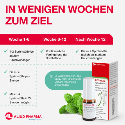 ALIUD PHARMA Nicotin AL 1 mg/spray spray for oral use: solution against cravings