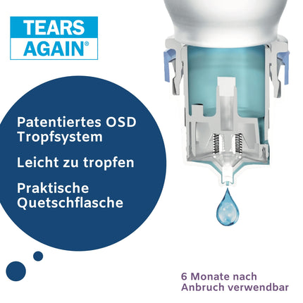 TEARS AGAIN Hyaluron 0.3% SET GEL eye drops for dry, reddened, irritated, or itchy eyes, for intensive moisturizing of the eye surface, preservative-free, 2 x 10 ml solution