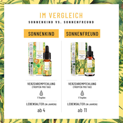 Vitamin D3 K2 Drops 100% Vegan for 300 Days - 500 IU Vitamin D from Lichen &amp; 25μg Vitamin K for Children | Vitamin Drops