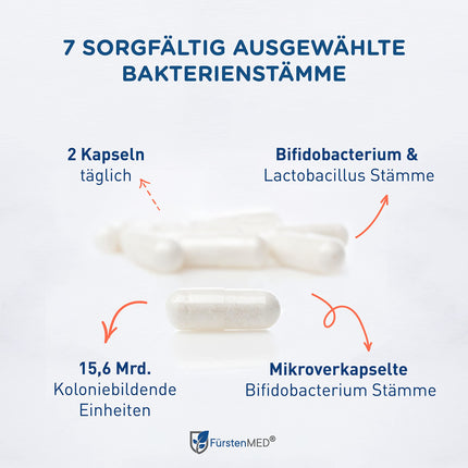 FürstenMED® Bifidoflor HIT - Lactobacillus and Bifidobacterium Capsules for Histamine Intolerance - 60 Gastro-Resistant Capsules with Inulin - Laboratory Tested, Vegan and No Additives