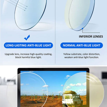 MAGIMODAC blue light filter reading glasses large women men computer glasses reading glasses visual aid glasses computer reading glasses with/without prescription (transparent, 0.00)