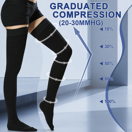 20-30 mmHg Medical Compression Stockings Women Men, Support Stockings with Closed Toes, Graduated Support for Varicose Veins, Edema