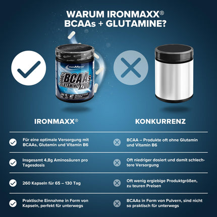 IronMaxx BCAAs + Glutamine - 1200 (260 Tricaps) | BCAA capsules, sugar-free and preservative-free | High-dose amino acid capsules including all BCAAs and L-glutamine