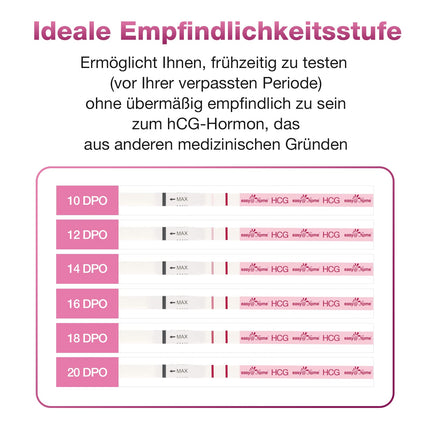 Easy@Home 20 x Pregnancy Test Early Test 10 miu/ml - Sensitive and Fast Test - Early Pregnancy Test Ultra Early Pregnancy Test Strips (20 HCG Tests)