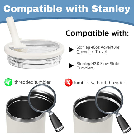 2 Pack Stanley Cup Lids Leak-Proof, Stanley Cup Lid Replacement for 40oz, Three Colors Stanley Cup Accessories with 2 Straws, Accessory Cover for Stanley Cup Closure (White)