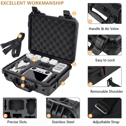 Professional Mini 3 Pro Case, Waterproof Hard Case for DJI Mini 3 Pro Drone and DJI RC/DJI RC N1 Remote Controller and Drone Accessories