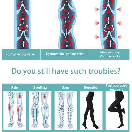 Evolyline 20-30mmHg Medical Compression Tights Women &amp; Men Long, Class II Graduated Compression Stockings Men Open Toe, Support Stockings for Pregnancy Varicose Veins Edema