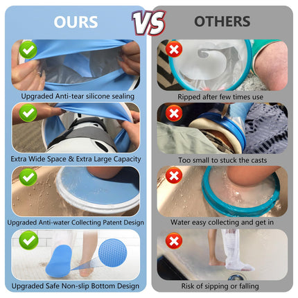 YUNCHI Shower Protector Leg Long Adult Anti Slip XL Cast Protector Waterproof Reusable Bandage Protector for Orthosis Blocks Fixator Thigh Knee Plaster Cast Bandages (Long Leg Protector XL)