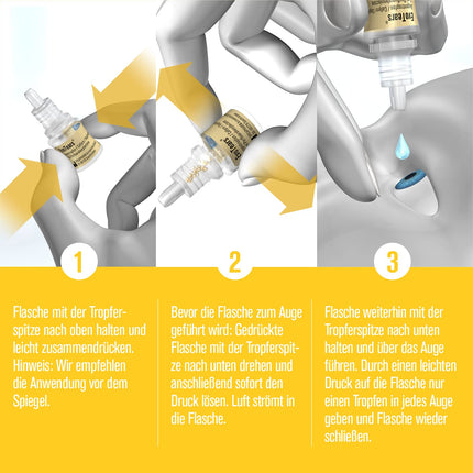 EvoTears® eye drops for dry eyes - Unique due to perfluorohexyloctane and water-free, 3ml