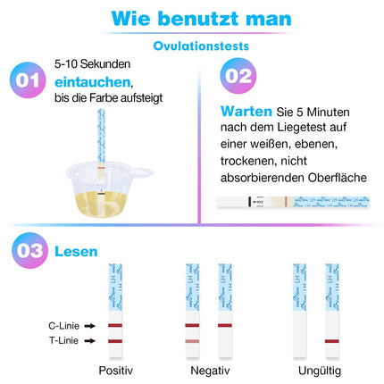 Easy@Home fertility test 50 x ovulation test fertility tests for ovulation – supported by the free Premom Ovulation APP, 50 LH tests