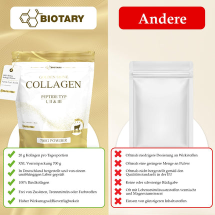 Collagen Powder 700g | 100% Pure Collagen Hydrolysate | Peptides 1 – 2 – 3 | Excellent Solubility | 100% Pure &amp; Original | No Additives | Tasteless