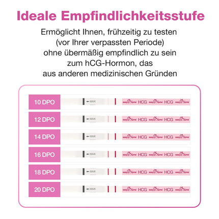 Easy@Home 40 x Pregnancy Test Early Test 10 mIU/ml - Sensitive Pregnancy Test - Early Pregnancy Test Strips with Highest Accuracy | Reliable Ultra Early Pregnancy Test