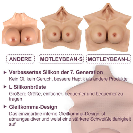 MOTLEYBEAN 7th Generation Fake Boobs Oil-Free Silicone Breast CD ECup Silicone False Breast Breast Plate for Crossdresser Transgender Cosplay (S-Ivory White, D-Cup Silicone Filling)