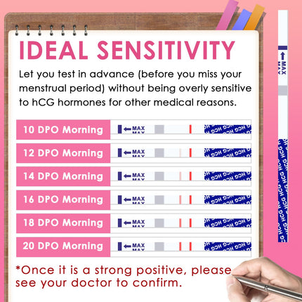 20 Pregnancy Test Early Test, Ultra-Sensitive Pregnancy Test Strips Rapid Detection, 10 mIU/ml Early Pregnancy Test, Reliable Results