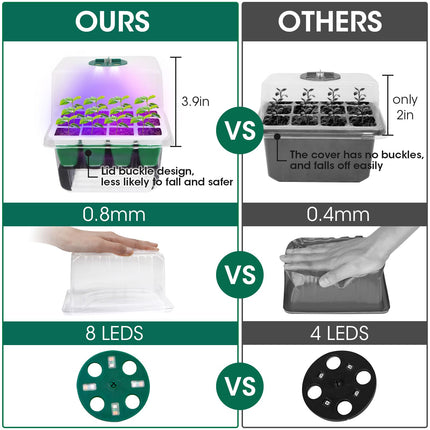 MYMULIKE 5 Pack Silicone Indoor Greenhouse Grow Box with Plant Lamp, Self-Watering Mini Greenhouse Small Grow Kit, Grow Box Reusable for Tomatoes, Peas, Beans, Peppers