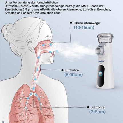 Hygelink Nebulizer Inhaler Set for Children and Adults, Portable Inhaler for Respiratory Diseases, 2H Long Runtime, 30dB Quiet, with Mouthpiece and 2 Masks