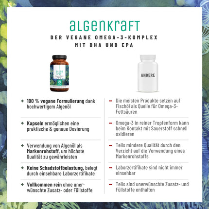 NATURTREU® Algenkraft - Omega 3 Vegan from algae oil – 1000mg Omega 3 algae oil from sustainable cultures – Microalgae oil with a high dose of DHA &amp; EPA in the optimal ratio – Laboratory-tested