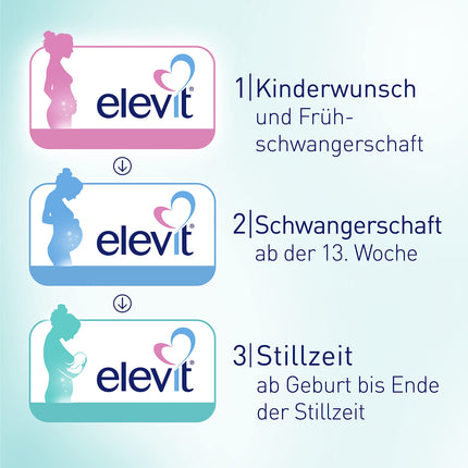 Elevit 3 - Nutrient supply for mother and child from breastfeeding onwards - Food supplement with omega-3 fatty acids, vitamins and minerals - 1 x 30 capsules