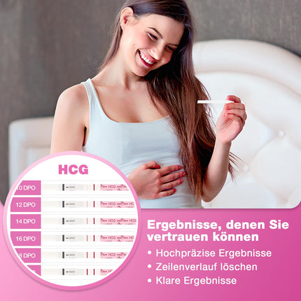 Easy@Home 40 x Pregnancy Test Early Test 10 mIU/ml - Sensitive Pregnancy Test - Early Pregnancy Test Strips with Highest Accuracy | Reliable Ultra Early Pregnancy Test