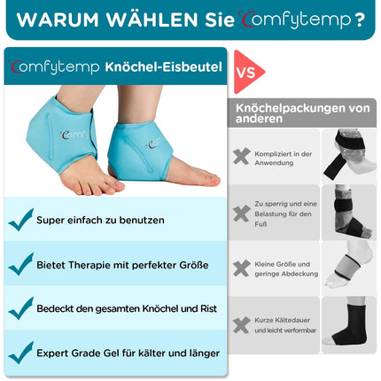 Comfytemp Cooling Cuff Foot Ankle Gel Cooling Pads (2 Pack), Cooling Bandage Ankle Pain Relief, Cold Warm Compress Reusable Ice Packs Achilles Tendon 30x11cm