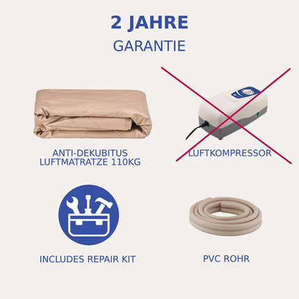 Sanico Anti-Decubitus Mattress - European Brand, Inflatable &amp; with End Flaps - Mattress Topper with 135 kg Load Capacity - Decubitus Relief, Skin Protection, High Sleep Quality - Motorless