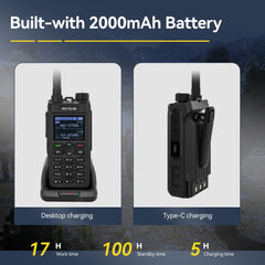 Retevis C62 Walkie Talkie Dual Band, Professional Ham Radio with LCD Screen, High-Performance Long-Range Two-Way Radio, 2000mAh, for Hiking/Hunting/Camping (Black, 1 Pack)